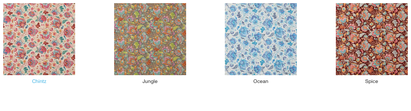 Warwick Fabric Lottie (Ind) / Mollies New Zealand