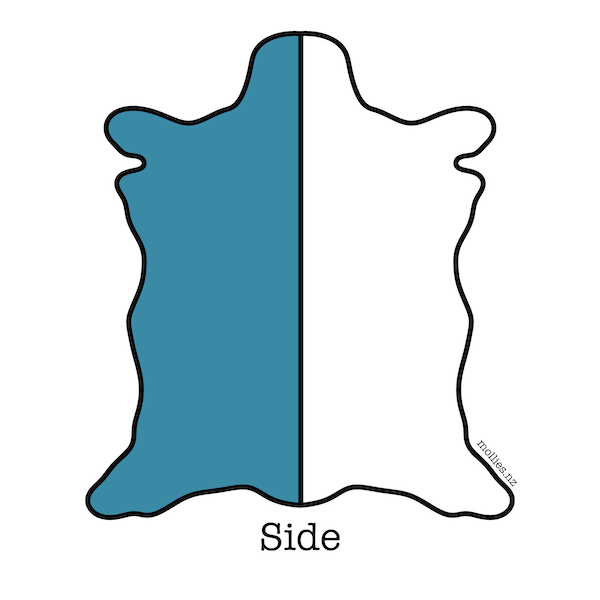 LEATHER Vintage Nappa Random / Side / Mollies New Zealand