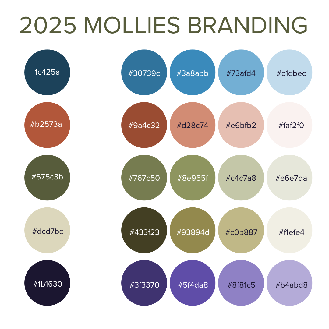 Warwick Fabric Adamson (Tritan) / Mollies New Zealand