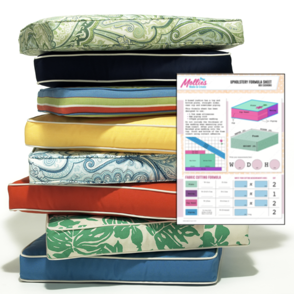 CHEAT SHEET Box Cushion Formula Sheet PDF / Mollies New Zealand