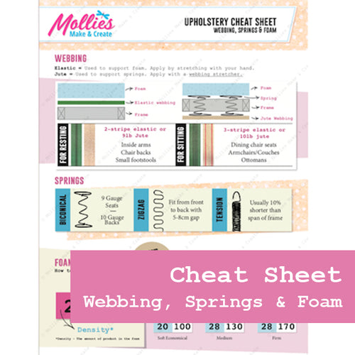 CHEAT SHEET Webbing, Springs & Foam / Mollies New Zealand