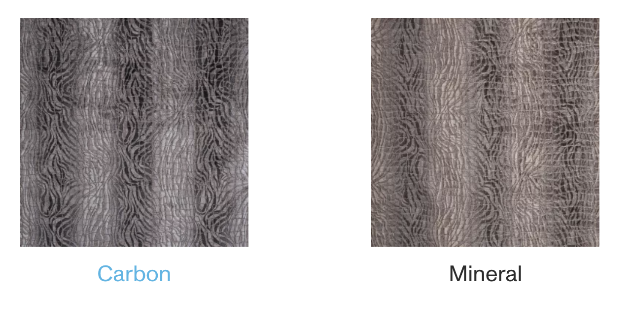 Warwick Fabric Crocodile (Indent) / Mollies New Zealand