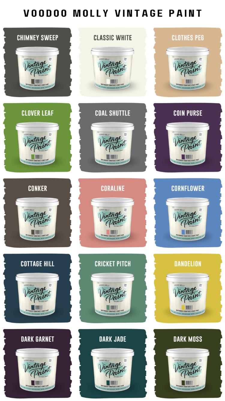 Vintage Paint Colour Chart / Mollies New Zealand