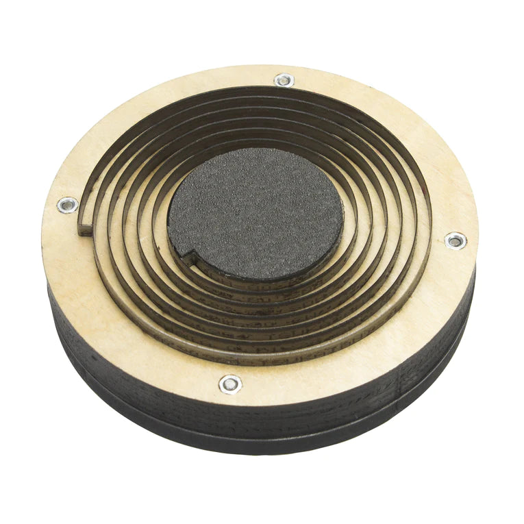 CRAFTPLUS Clicker Press Lace Cutting Dies Medium / Mollies New Zealand