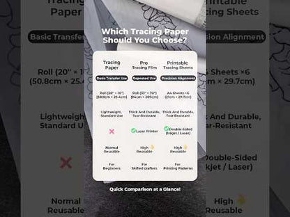 IVAN Printable Tracing Film