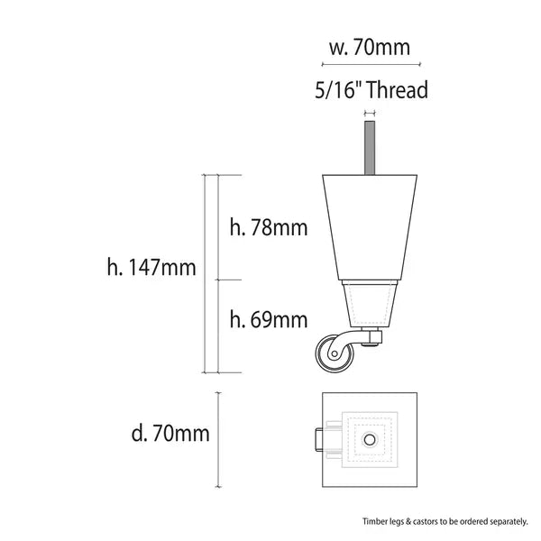 Warwick Arundel Leg / Mollies New Zealand