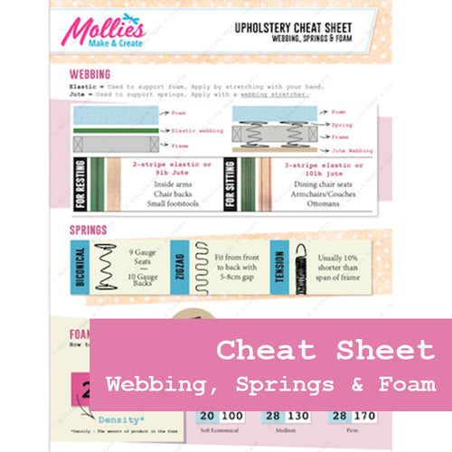 CHEAT SHEET Webbing, Springs & Foam PDF | Mollies Make And Create NZ