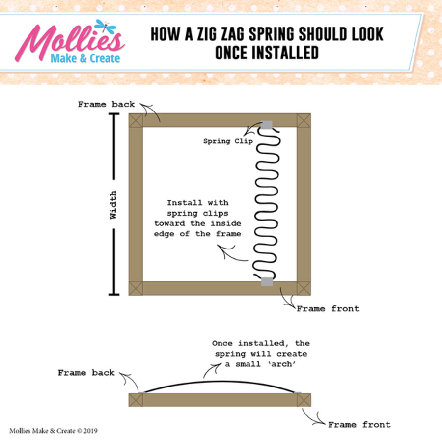 Zig Zag Spring | Mollies Make And Create NZ