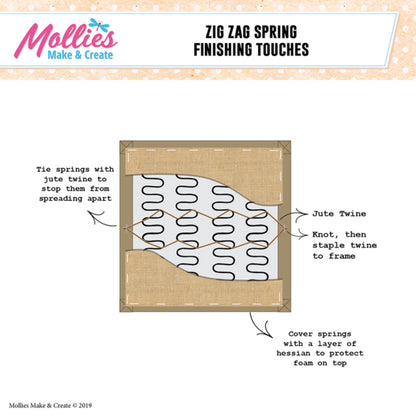 Zig Zag Spring | Mollies Make And Create NZ